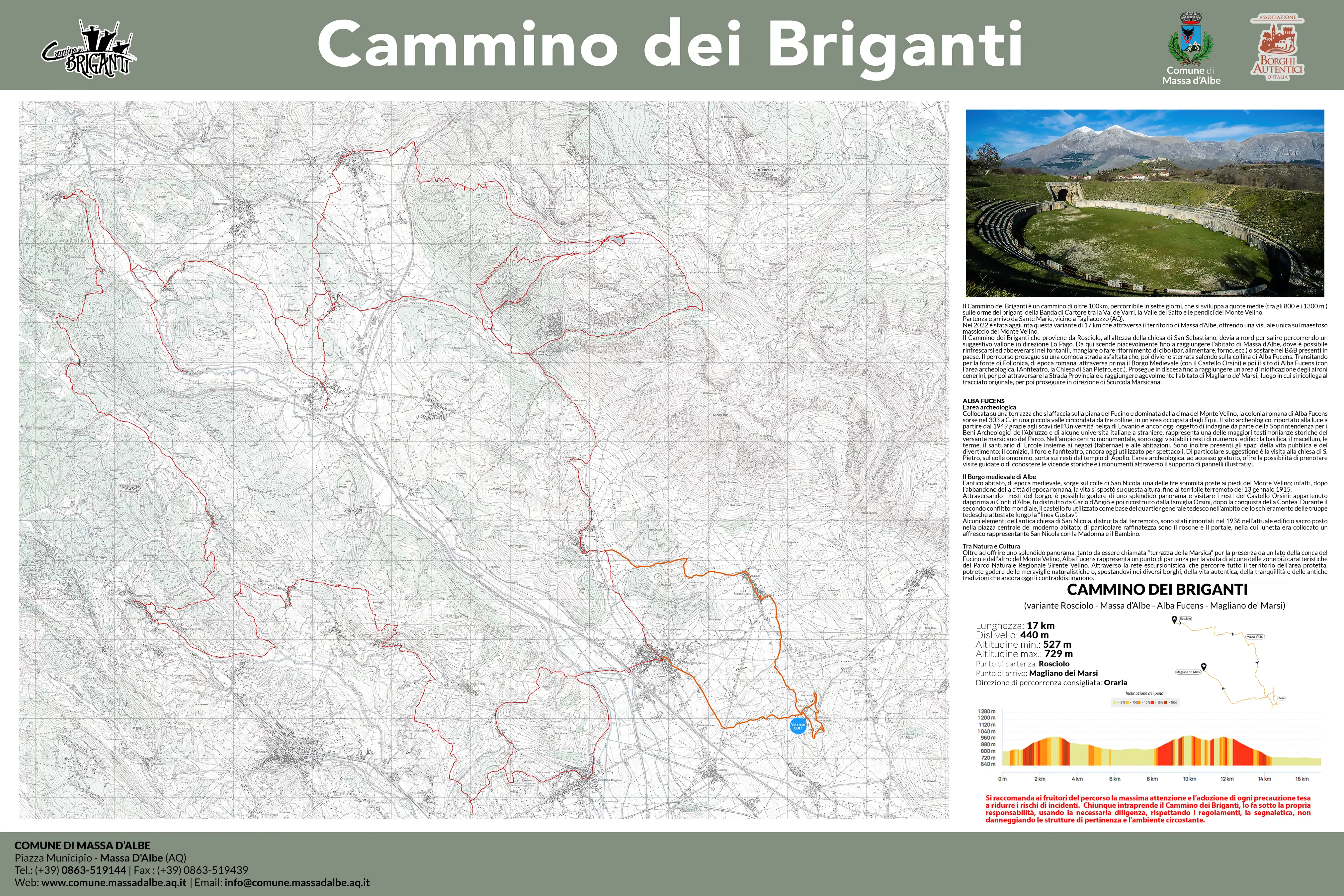 Cammino dei Briganti - Alba Fucens